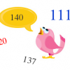 What is The Ideal Length for Your Twitter Post