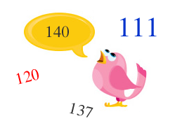 twiter character